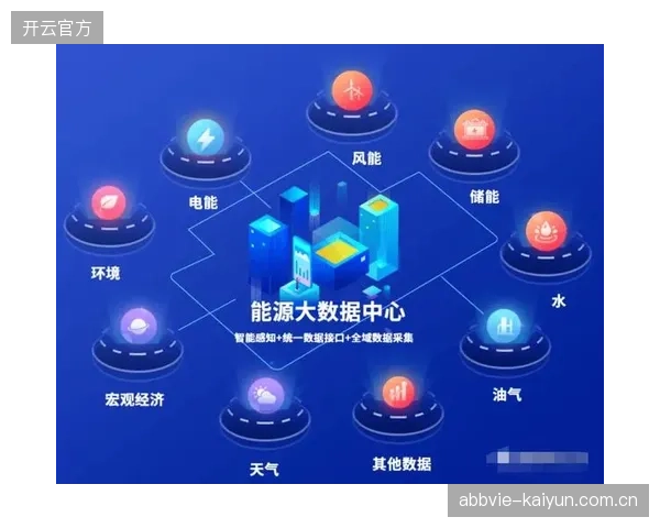 2027年前场馆能源大数据交易有望开辟体育产业服务市场的新利润增长极